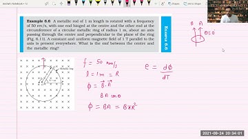 Example 12.13. A metallic rod of 1 m length is rotated with a frequency of 50 rev/s, with  one end