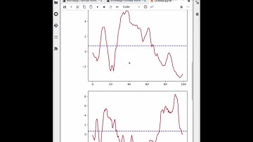 6.2 Modular Code Development - CodeRefinery March 2023