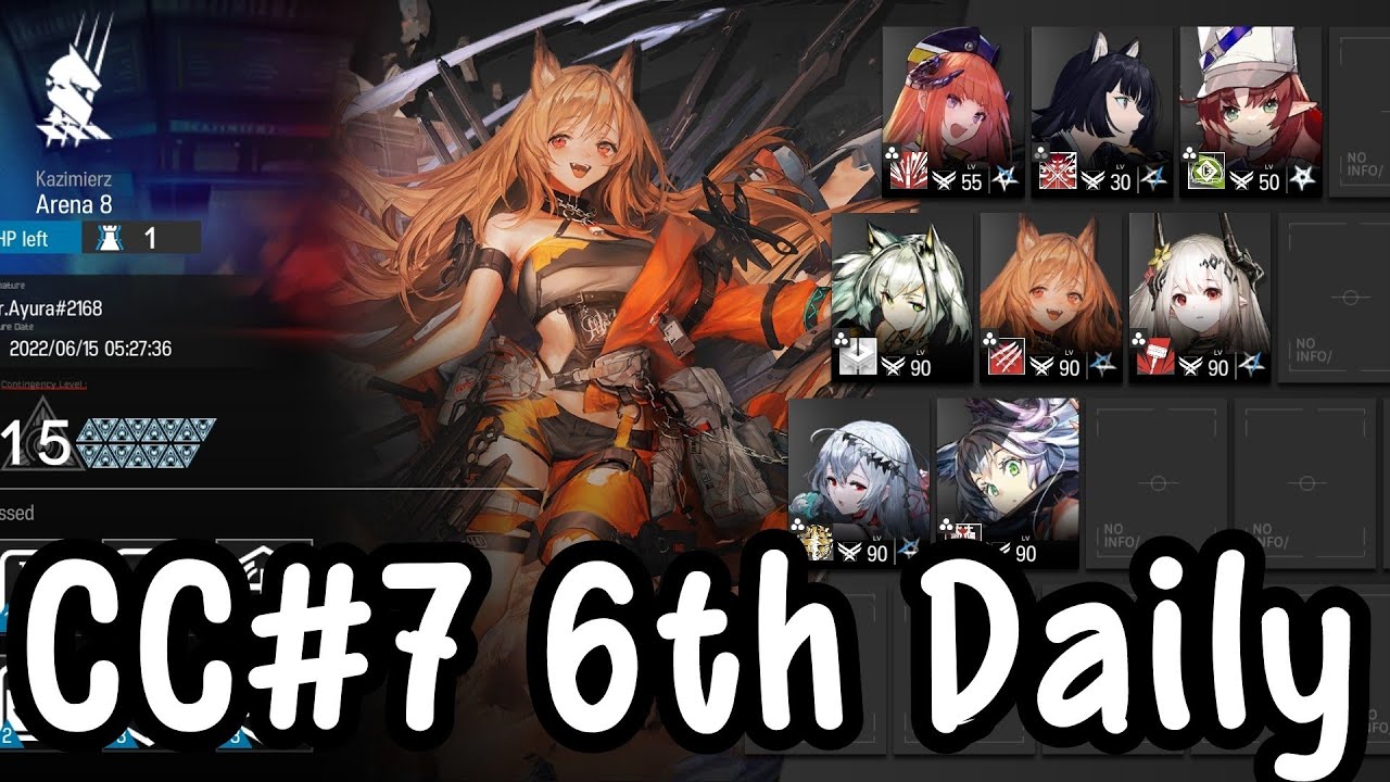 [Arknights] CC#7 6th Daily Max Risk