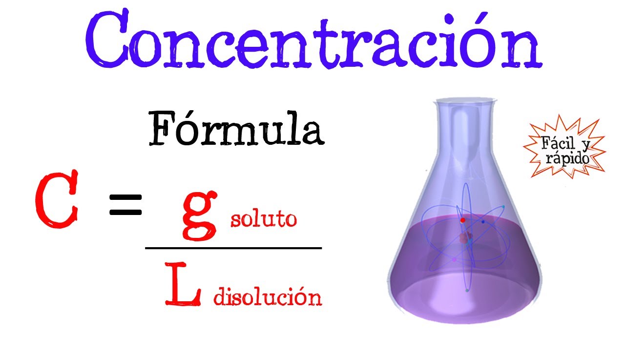 Concentracion de disoluciones