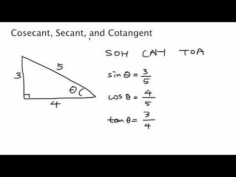 Trigonometric Functions -