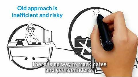 ContractSafe - Learn More About Us