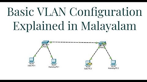 Basic VLAN Configuration | Explained in Malayalam