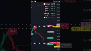 Today's stock pick