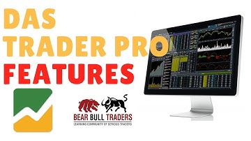 DAS Trader Pro MA crossover and slope indicators #DayTrading