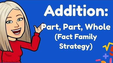 Mini Maths Tutorial: Addition using Part/Part/Whole (Fact Family Strategy) (Year 2/3)