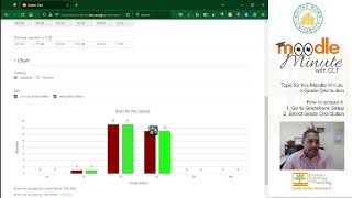 Moodle Minute #1 - Grade Distribution