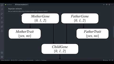 Heredity (CS50AI 2b)