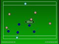 "Away from the ball" coaching series: Endzone Game