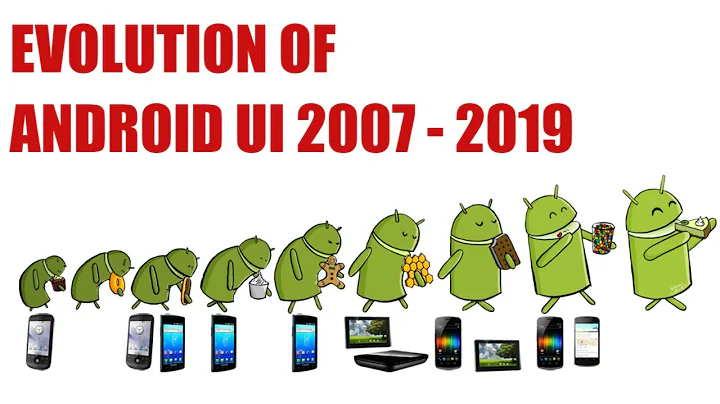 Evolution of Android UI 2007- 2019