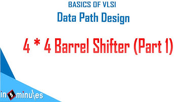 Module5_Vid_50_4 * 4 Barrel Shifter  Part  1