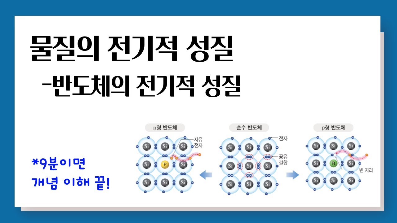 [개정 통합과학] 물질의 전기적 성질 l 반도체의 전기적 성질 - YouTube