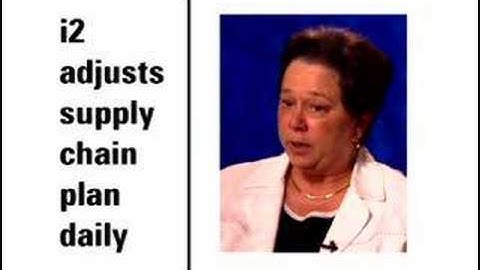 Supply Chain Management: VF Corp.