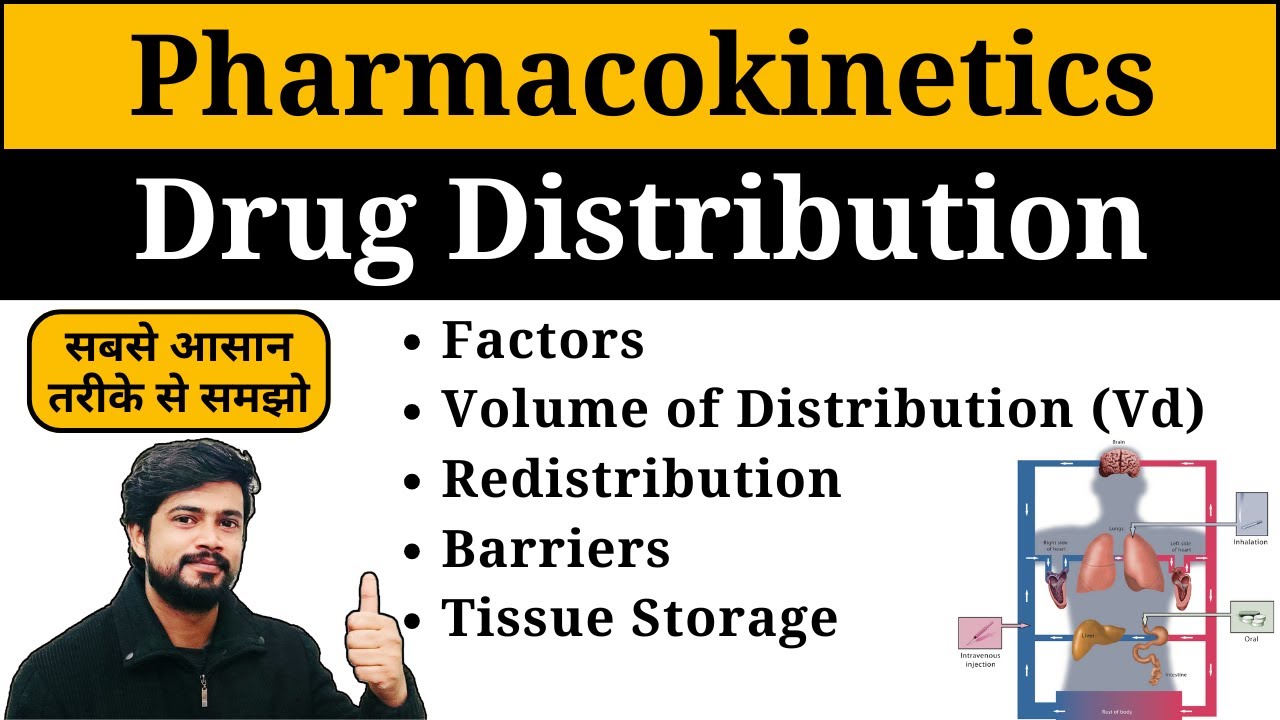 Pharmacokinetics || Drug Distribution in Hindi || Pharmacology || D ...