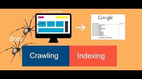 Crawling and Indexing in webmaster tools - DLK Technologies