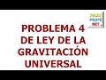 78. Problema 4 de LEY DE LA GRAVITACIÓN UNIVERSAL