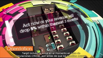 Interselect - Targit