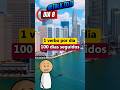 SUSCRIBITE Y APRENDÍ INGLÉS CON VIDEOS CORTOS  #aprederingles #shortingles #ingles