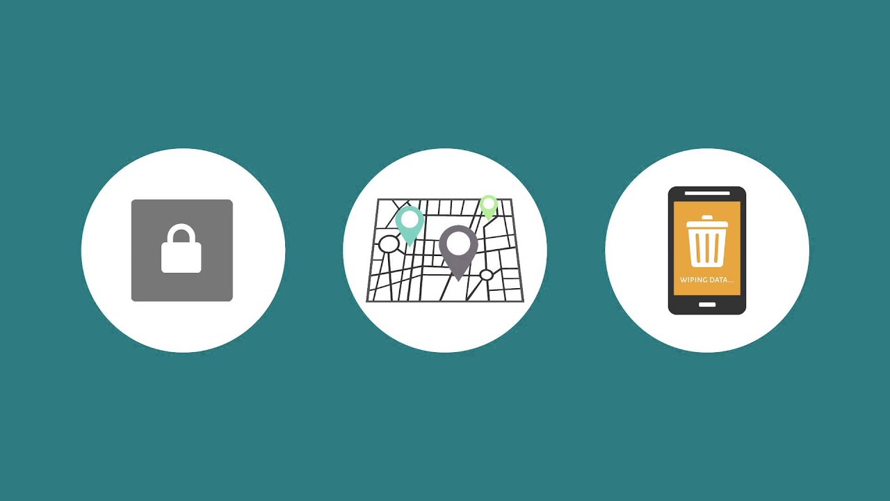 Mobile Device Management - YouTube