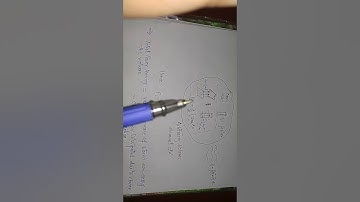 Video Lesson 20: Poynting Theorem (Work Energy Theorem for EM-Field)