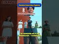 📢 Dhanalakshmi Srinivasan College of Engineering – 2026 Admission &amp; Expected Cutoff