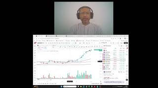 Swing Trade 20 50 EMA Technique / Strategy