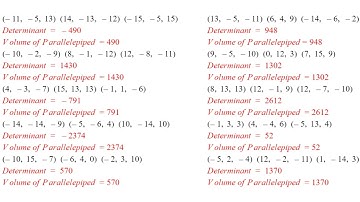64 Geometry.Parallelepiped.Determinant.Volume.3x3.