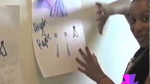 "The Designer Kids Project" Webseries- Season 1 (Epi 2)