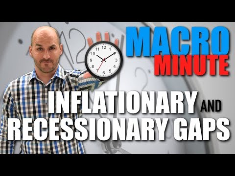 Video: Kdy nastává deflační mezera?