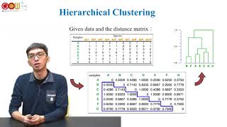 Lec06 AirBox Application - Clustering