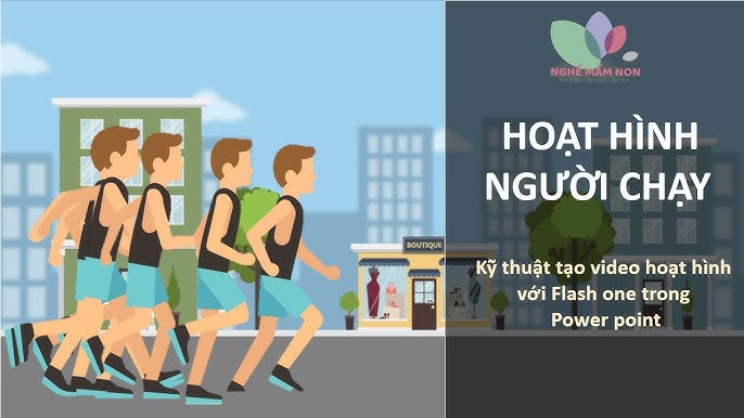 Chuyển động video