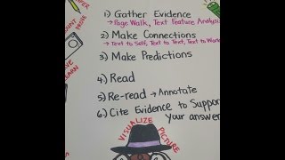 Being a Reading Detective