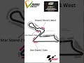 MotoGP Bharat! #motogp #motogpbharat #race #racing #motorcycle #biker #bike #ytshort #ytshortsindia