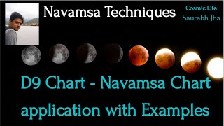 Navamsa Techniques | Learn to use Navamsa using examples |