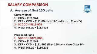Full SCFT Salary Proposal Presentation 2025 News