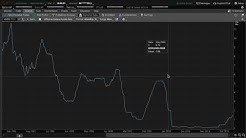 Why FED FOMC Interest Rate Hikes are so important to the Stock Market EXPLAINED 