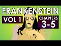 Victor Frankenstein's Journey