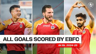 Download Lagu East Bengal FC's All Goals in ISL 2024-25 MP3 Download Lagu East Bengal FC's All Goals in ISL 2024-25 MP3
