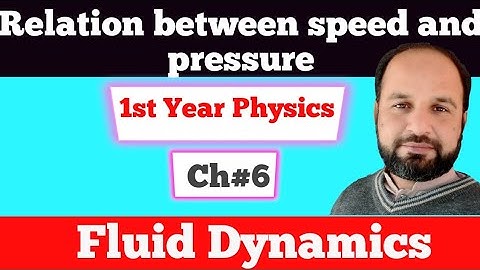 Relation between speed and pressure of fluid.physics 11