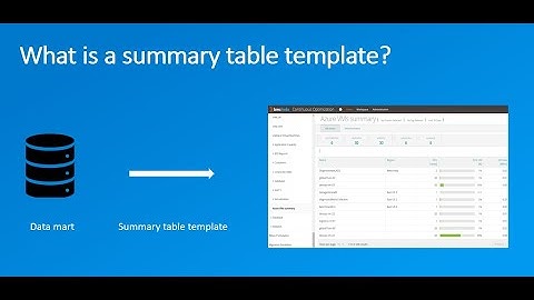 How to configure the Summary Table template in BMC Helix Continuous Optimization