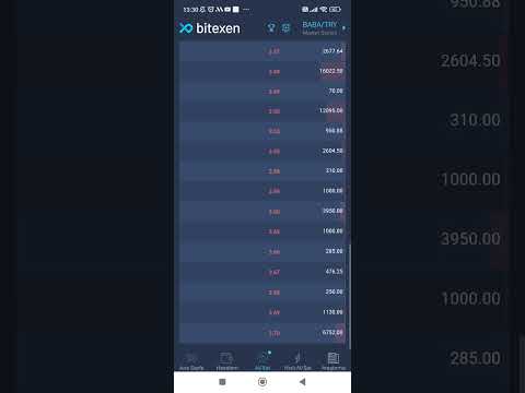 Bitexen #Baba token tahta açılma anı