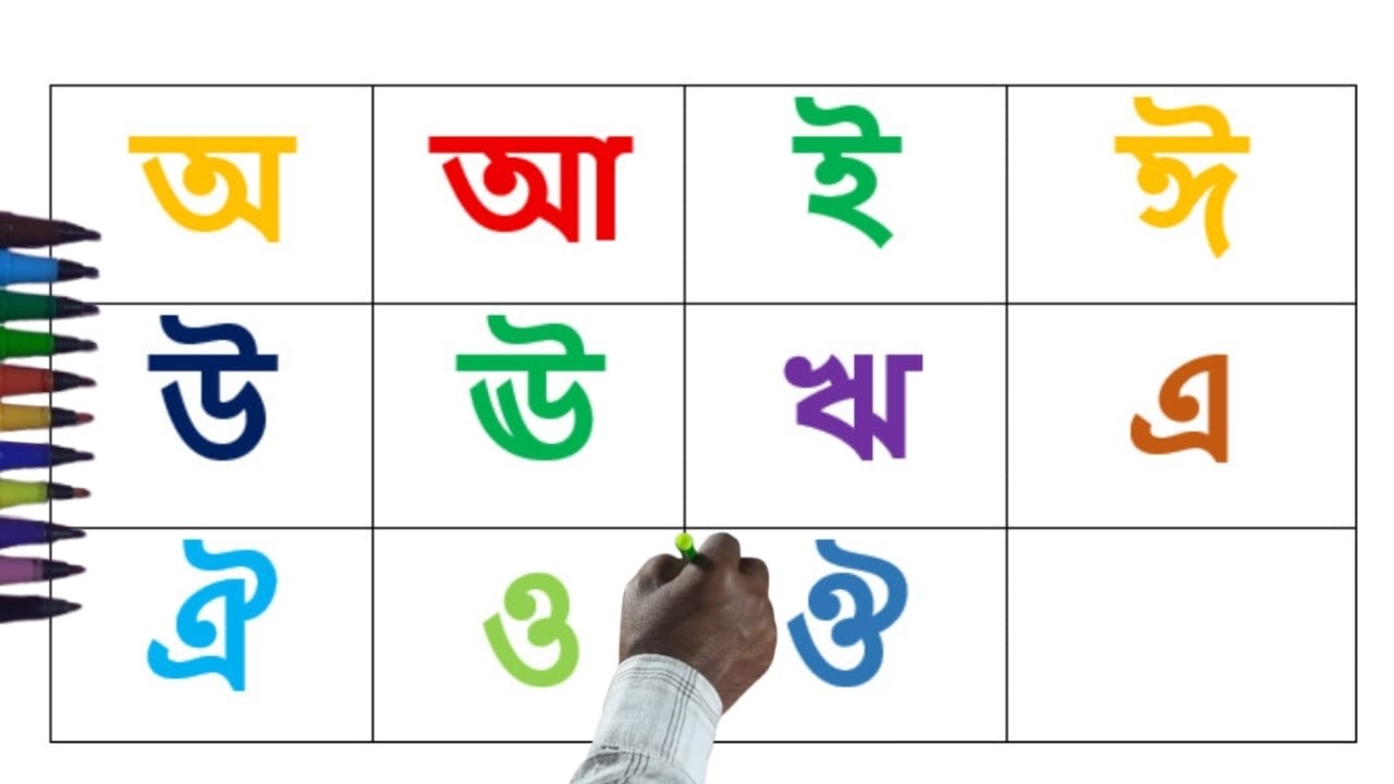 Learn Bengali Swarabarno for Kindergarten | শিশুদের অ আ শেখার মজার ভিডিও Ep 19