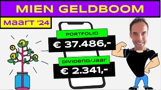 Dividend Portfolio Update Maart '24