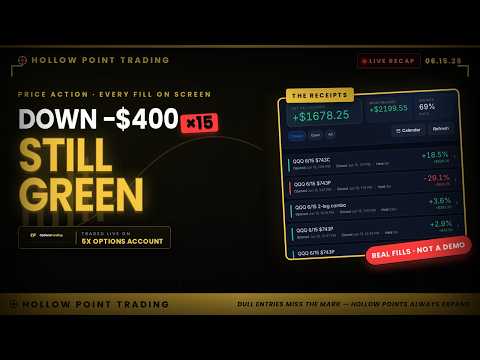 Watch SPY DAY TRADING DOWN −$400 Closed Green | Live QQQ 0DTE | LIVE PRICE ACTION | HOLLOW POINT TRADING