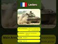 Leclerc – France’s Fast &amp; Smart Battle Tank 🇫🇷 | Speed Meets Firepower