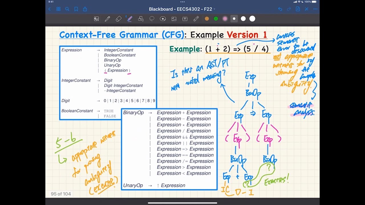 [HD] EECS4302 F22 - 2022-10-18 - Comparing CFGs - YouTube