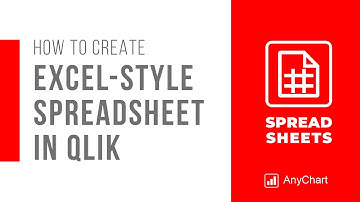 Create Excel-Like Spreadsheets in Qlik Sense Using AnyChart Extension — Quick Start
