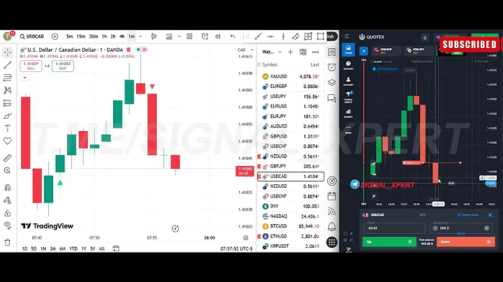 tradingview indicator for binary #quotex #binaryoptions #shorts #viral #trending #tradingview #mt4