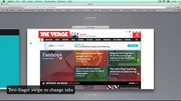 Browser Multi-touch Gestures