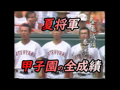 愛媛県立松山商業高校野球部ユニフォーム Oサイズ ウェア